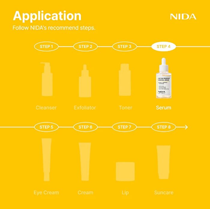 Nida Peptide Propolis Renewal Serum - 50ml