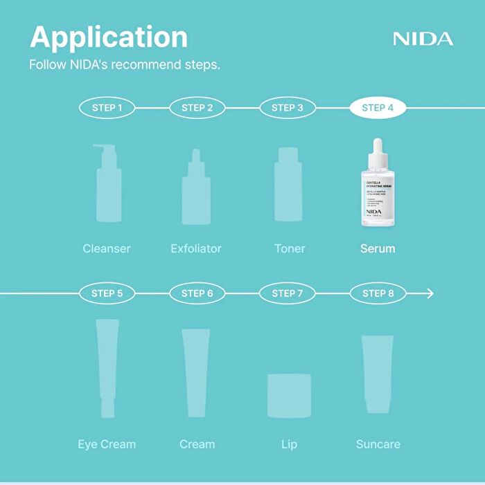 Nida Centella Hydrating Serum - 50ml