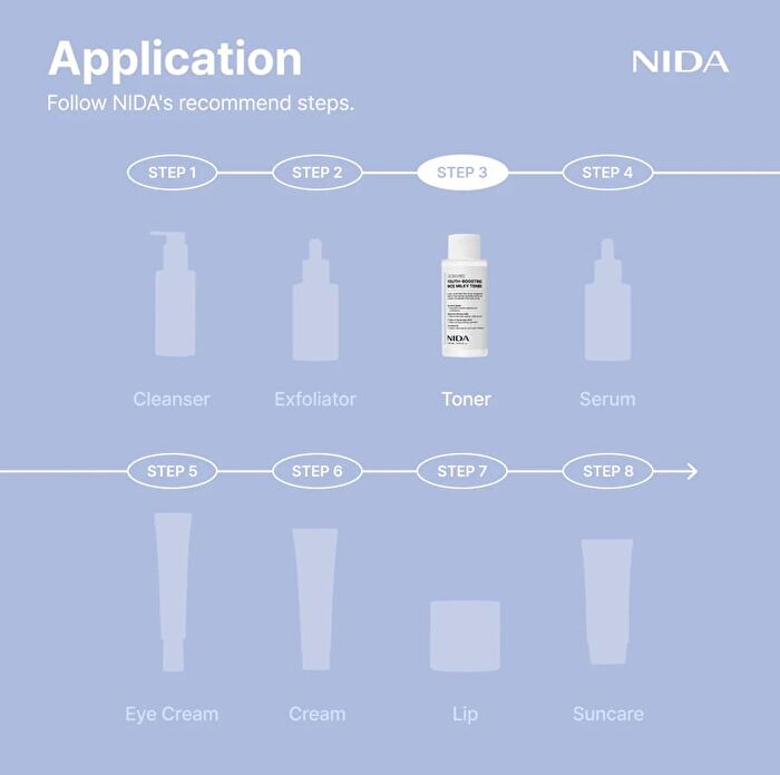 Nida Youth-Boosting Rice Milky Toner - 150ml