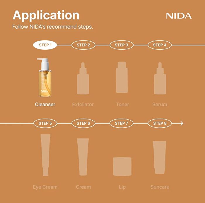 Nida Perfect Clear Oil-To-Foam Double Cleanser - 145ml