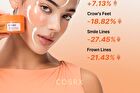 Cosrx 5 PDRN Collagen Vitalizing Hydrogel Eye Patch - 60 patches