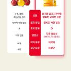 Foodology ACV Cleanse Shot - 3 Types - Yuzu