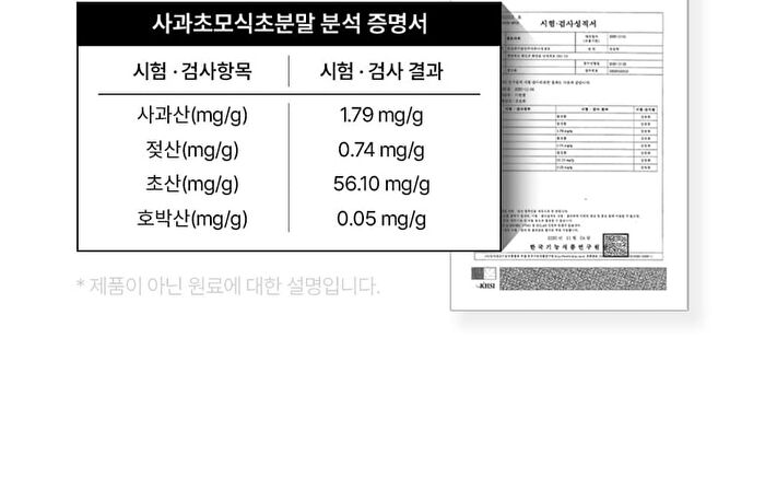 Foodology ACV Cleanse Shot - 3 Types - Yuzu