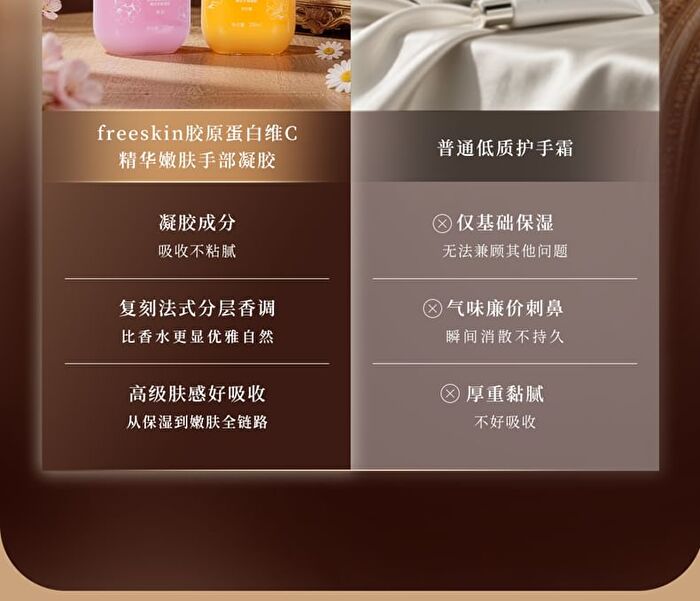 Collagen Vitamin C Rejuvenating Gel Hand Cream - 3 Flavors - Chamomile - 200ml