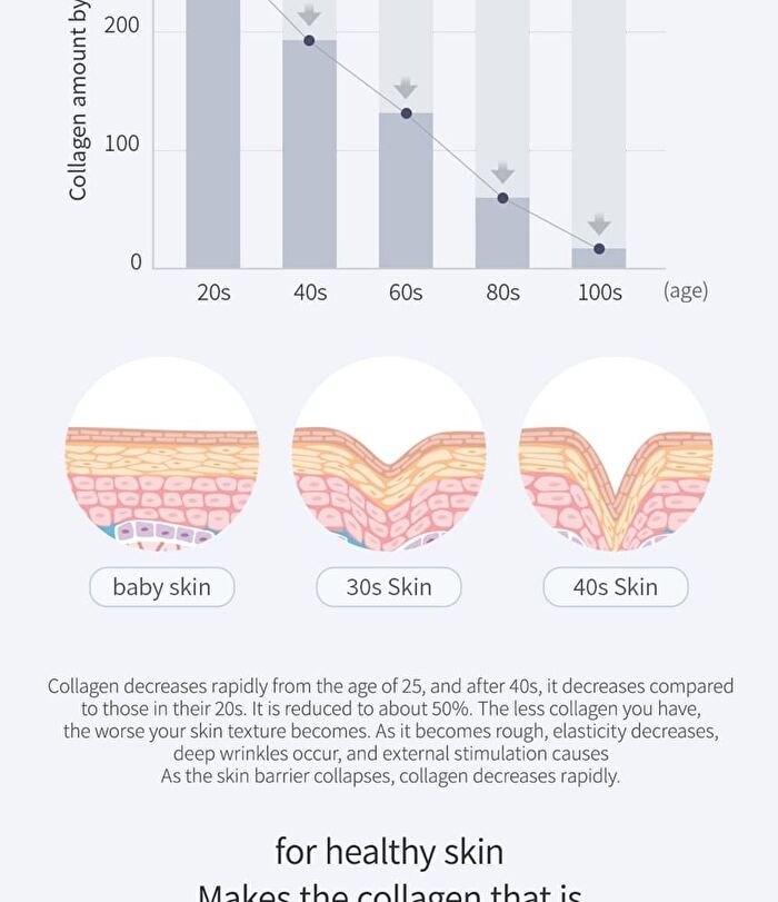 Premium Collagen Multi Stick - 2026 Version - 10g