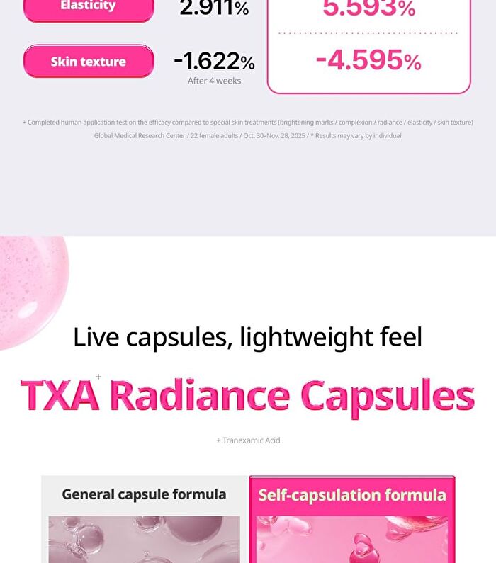 Green Tangerine Vita C E TXA Serum - 30ml