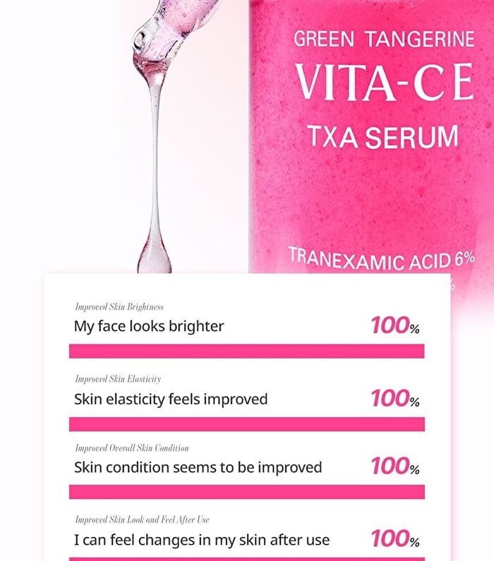 Green Tangerine Vita C E TXA Serum - 30ml