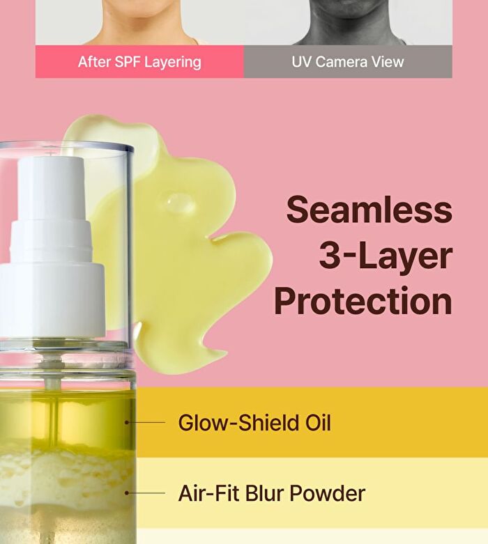 Cica-Tree Shaking Glow Sun Fixer - 50ml
