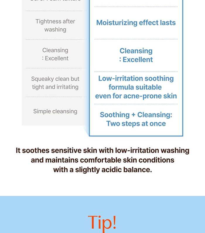 Cica-Tree Cooling Jelly To Foam Cleanser - 120ml