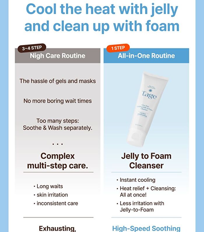Cica-Tree Cooling Jelly To Foam Cleanser - 120ml