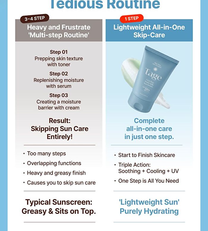 Cica-Tree Water Jelly Sun Serum - 50ml