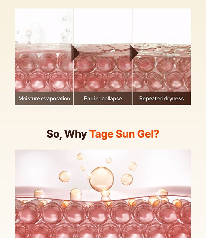 Cica-Tree Invisible Sun Gel - 50ml