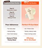Cica-Tree Invisible Sun Gel - 50ml