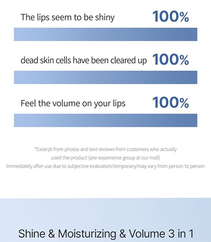 Premium Collagen Lip Essence - 11ml