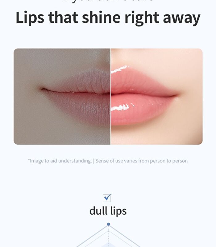 Premium Collagen Lip Essence - 11ml