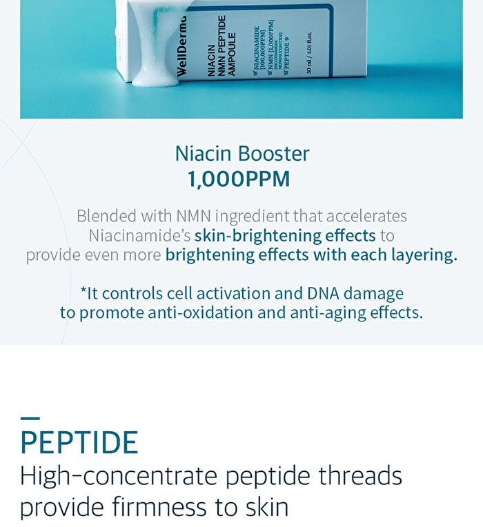 Niacin NMN Peptide Ampoule - 30ml