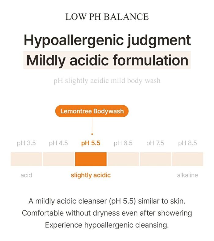 Body Wash - 1000ml