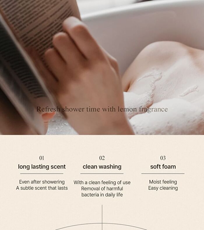 Body Wash - 1000ml
