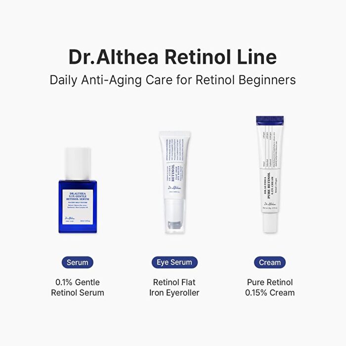 Pure Retinol 0.15% Cream - 20g