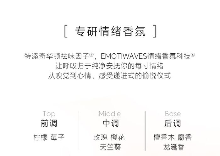 Watercome Soothing Intimate Hair Removal Cream - Cranberry - 60g