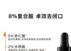 5% Mandelic Acid Serum - 2 Types - 30ml