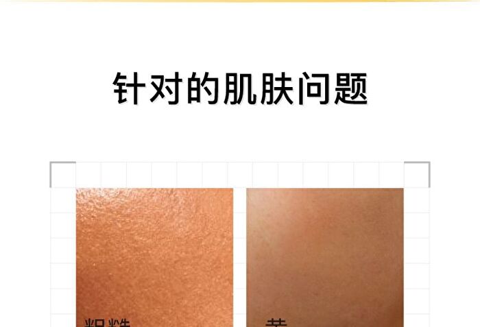 15% Vitamin C Serum - 2 Types - 15ml