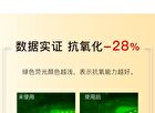 15% Vitamin C Serum - 2 Types - 15ml