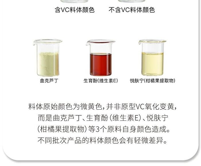 15% Vitamin C Serum - 2 Types - 30ml