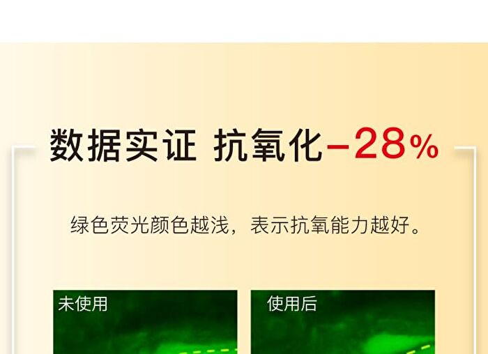 15% Vitamin C Serum - 2 Types - 30ml