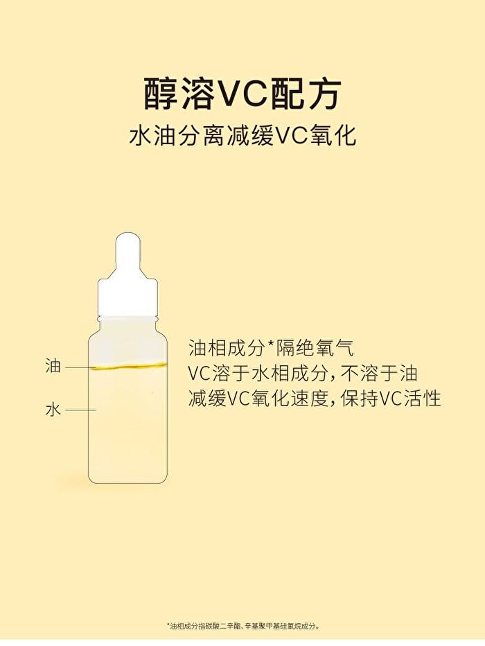 15% Vitamin C Serum - 2 Types - 30ml
