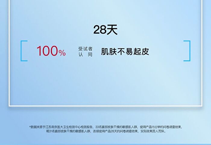 10% Vitamin B5  Serum - 2 Types - 15ml