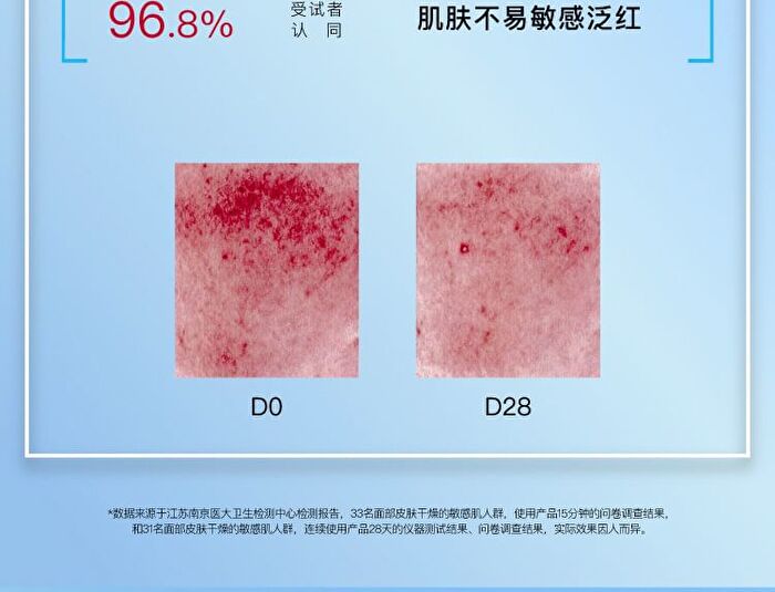 10% Vitamin B5  Serum - 2 Types - 15ml