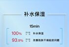 10% Vitamin B5  Serum - 2 Types - 15ml