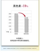 377 Whitening Serum - 3 Sizes - 30ml