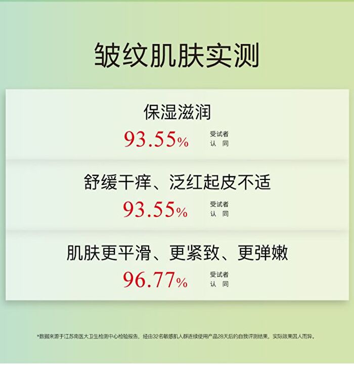 94.5% Squalane Anti-Wrinkle Oil - 30ml
