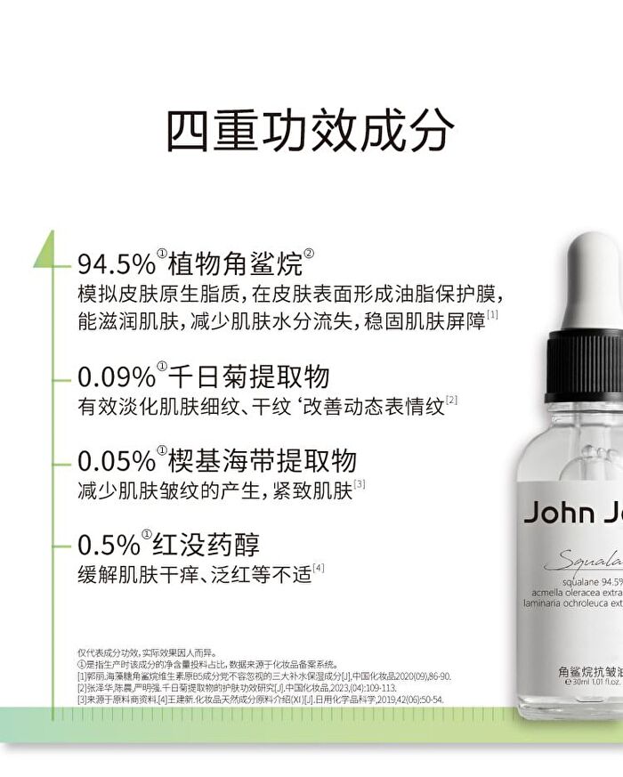 94.5% Squalane Anti-Wrinkle Oil - 30ml