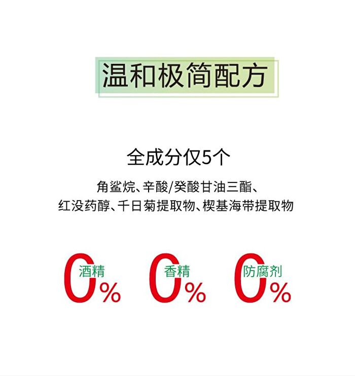 94.5% Squalane Anti-Wrinkle Oil - 30ml