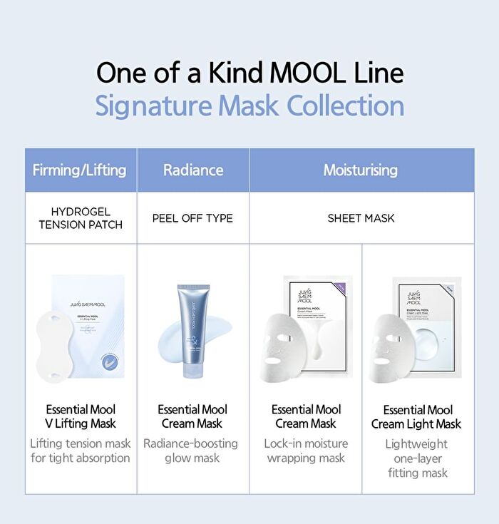 Jung Saem Mool Essential Mool V Lifting Mask - 10.5g x 1 sheet