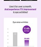 Peptide Shot Eye Cream - 1 pc