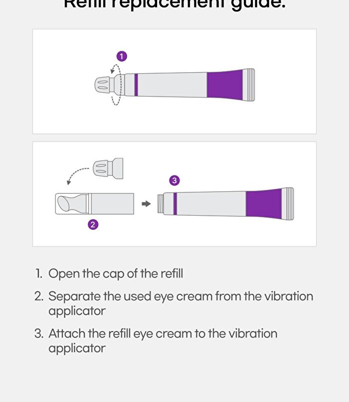 Peptide Shot Eye Cream - 1 pc