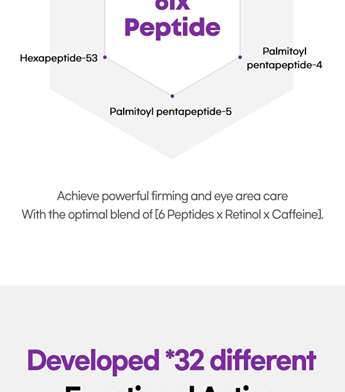 Peptide Shot Eye Cream Refill Only - 20ml
