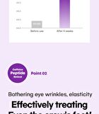 Peptide Shot Eye Cream Refill Only - 20ml