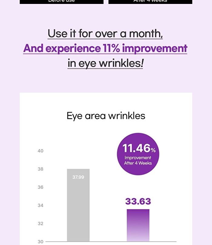 Peptide Shot Eye Cream Refill Only - 20ml