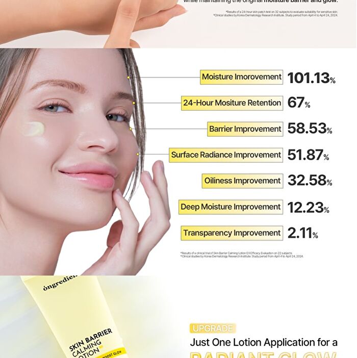 Skin Barrier Calming Lotion EX - 2026 Version - 80ml