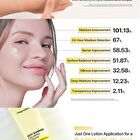 Skin Barrier Calming Lotion EX - 2026 Version - 80ml