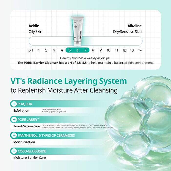 Vt PDRN Barrier Cleanser - 200ml