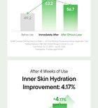 Centella Calming Daily Sun Water - 120ml