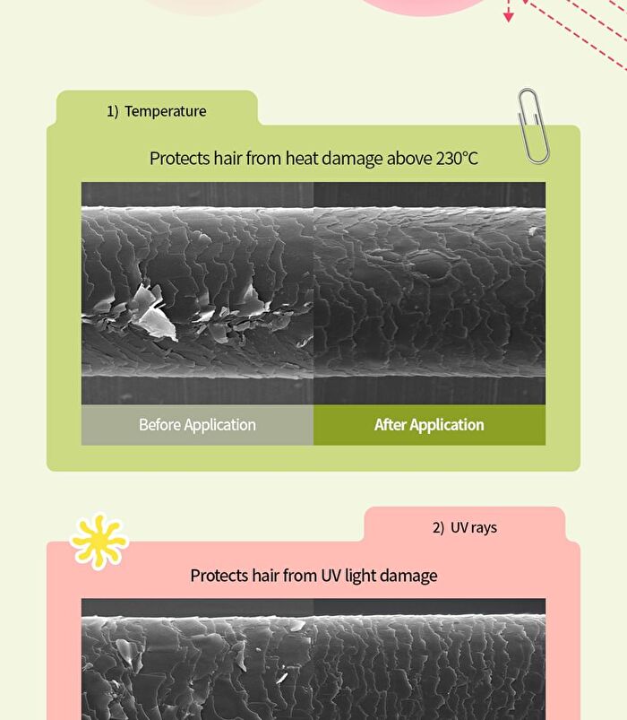 Heat Proof Hair Mist - 2 Types - #02 My Default