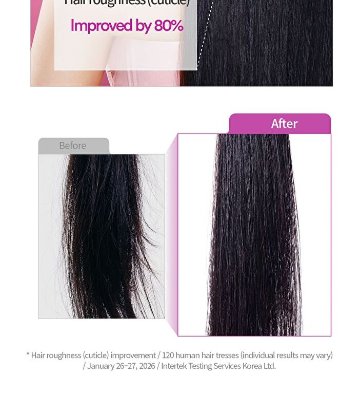 Heat Proof Hair Mist - 2 Types - #02 My Default