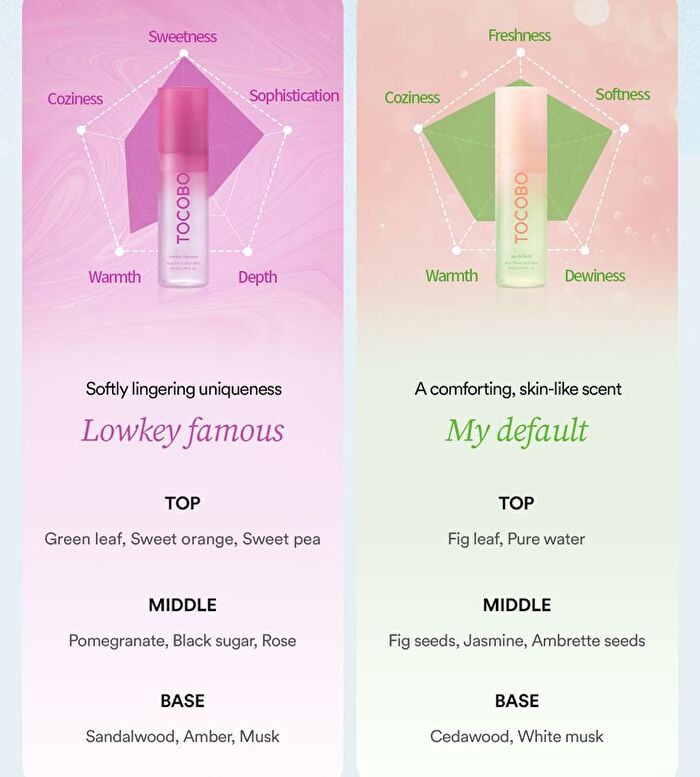 Heat Proof Hair Mist - 2 Types - #02 My Default